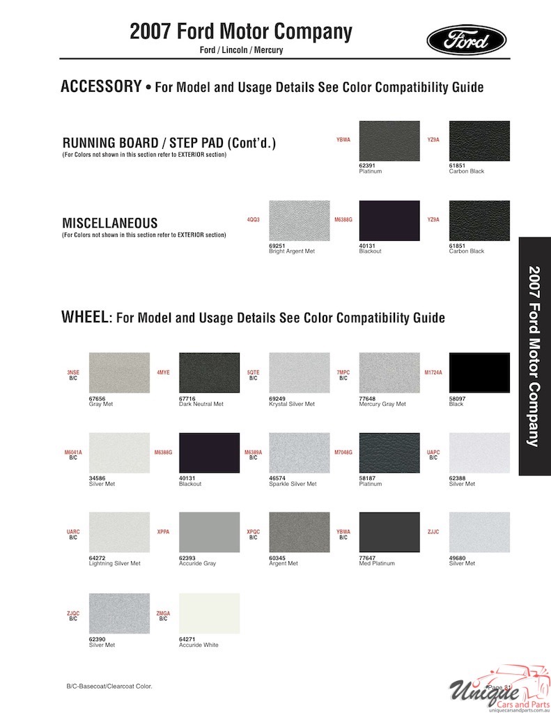 2007 Ford Paint Charts Sherwin-Williams 5